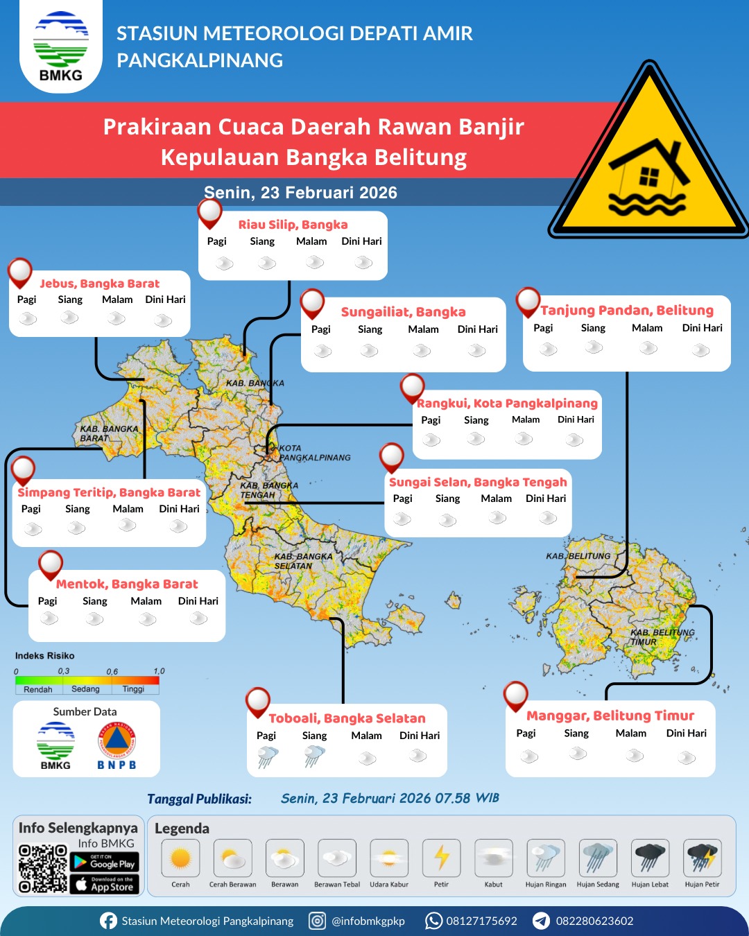 Detail Peringatan Dini Cuaca Ekstrim dan Prakiraan Cuaca per 3 Hari