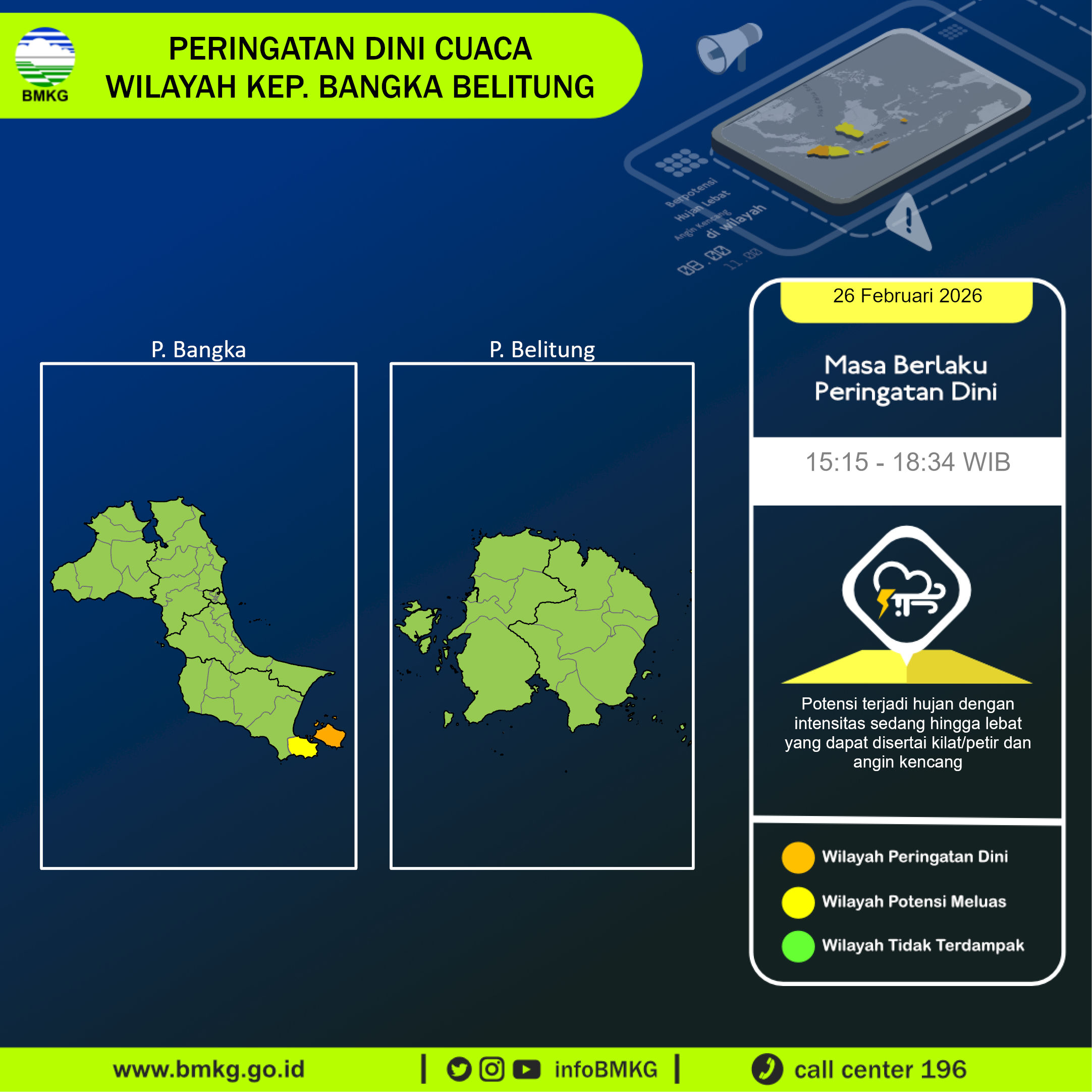 Detail UPDATE Peringatan Dini Cuaca Wilayah Bangka Belitung tgl 26 Februari 2026 pkl. 15:00