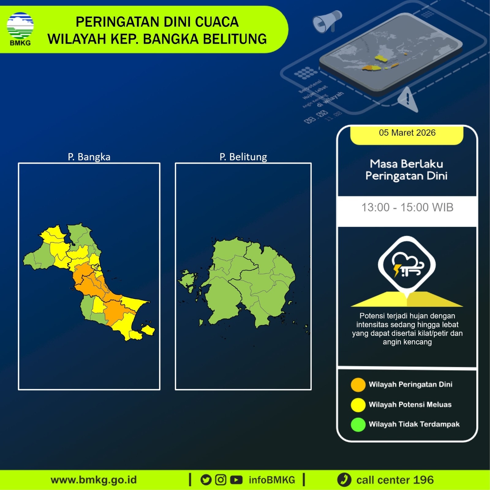Detail UPDATE Peringatan Dini Cuaca Wilayah Bangka Belitung tgl 5 Maret 2026