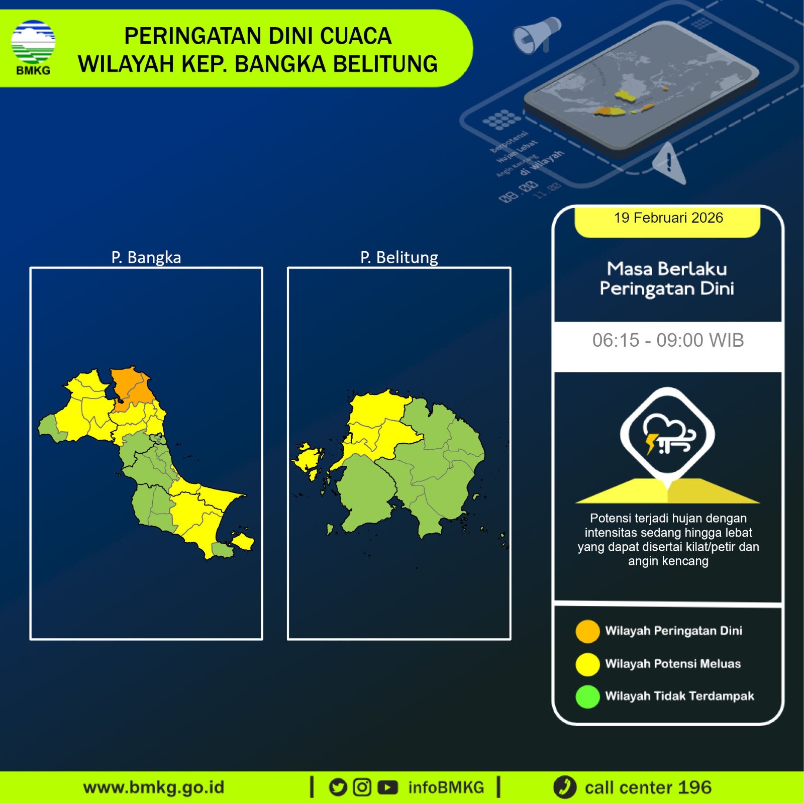 Peringatan Dini Cuaca Wilayah Kep. Bangka Belitung