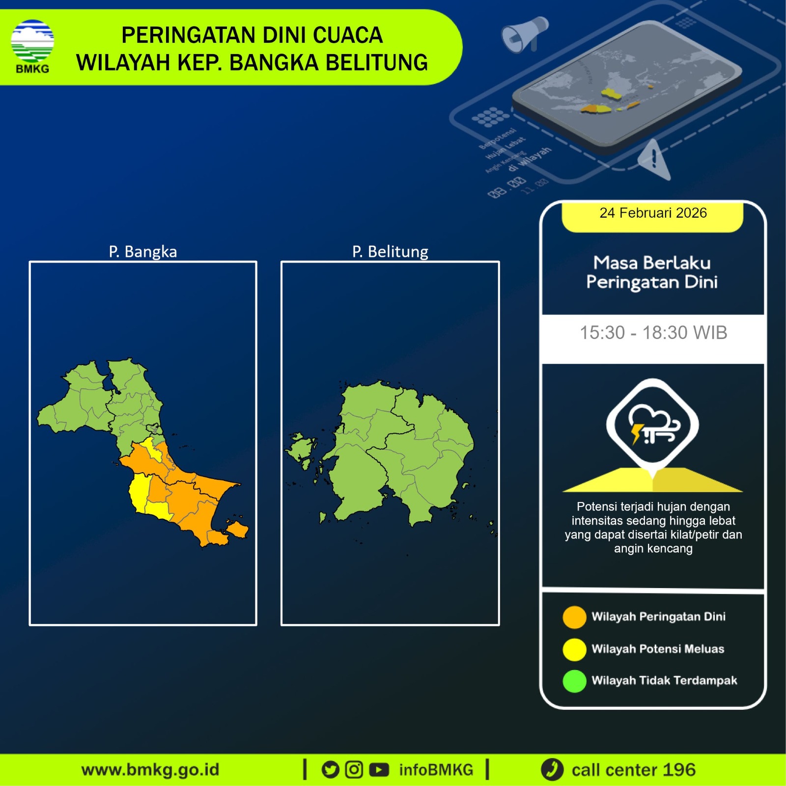 Peringatan Dini Cuaca Wilayah Bangka Belitung